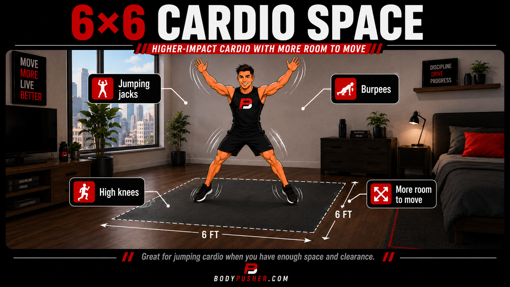 6×6 Cardio Space Person doing jumping jacks or burpees with a wider safety zone around them.