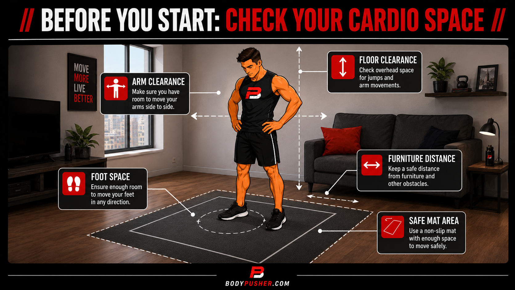 Before You Start Check Your Cardio Space A person looking at a small cleared area in an apartment with simple arrows showing: Foot space Arm clearance Floor clearance Safe mat area Furniture distance